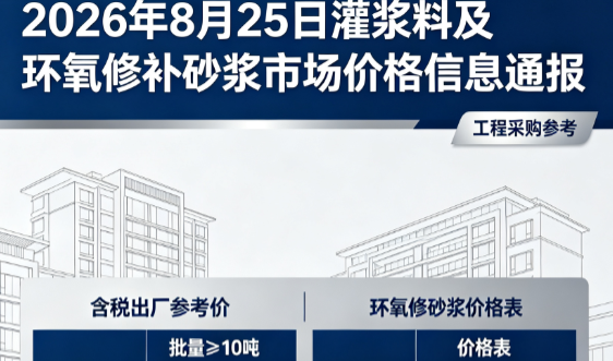麻涌镇2026年8月25日灌浆料及环氧修补砂浆市场价格信息通报